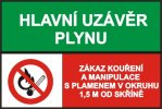 Hlavní uzávěr plynu. Zákaz kouření a manipulace s plamenem v okruhu 1,5m od skříně.